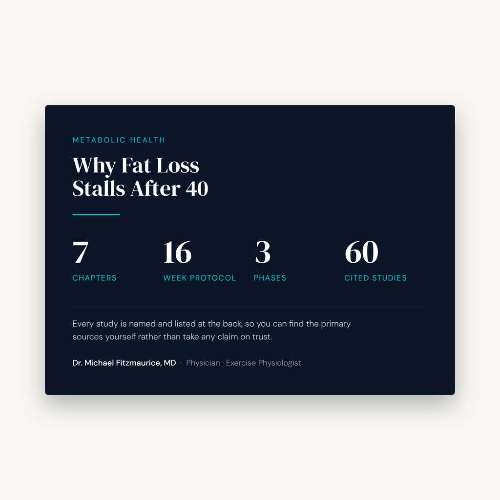 Why Fat Loss Stalls After 40 (Paperback)