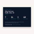 Why Fat Loss Stalls After 40 (Paperback)