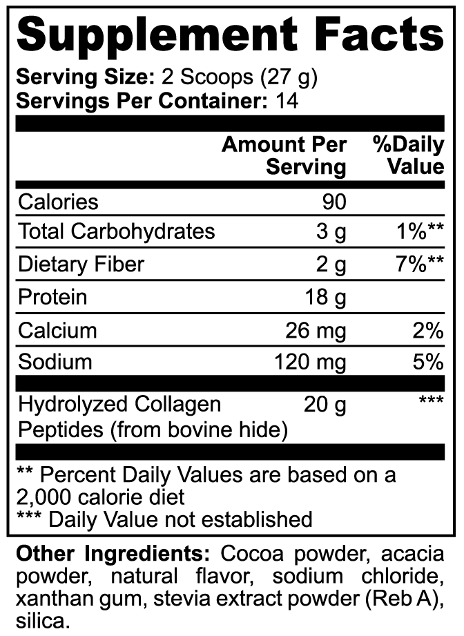 Supplement facts label of Dr Fitz nutrition collagen with nutritional information on a white background