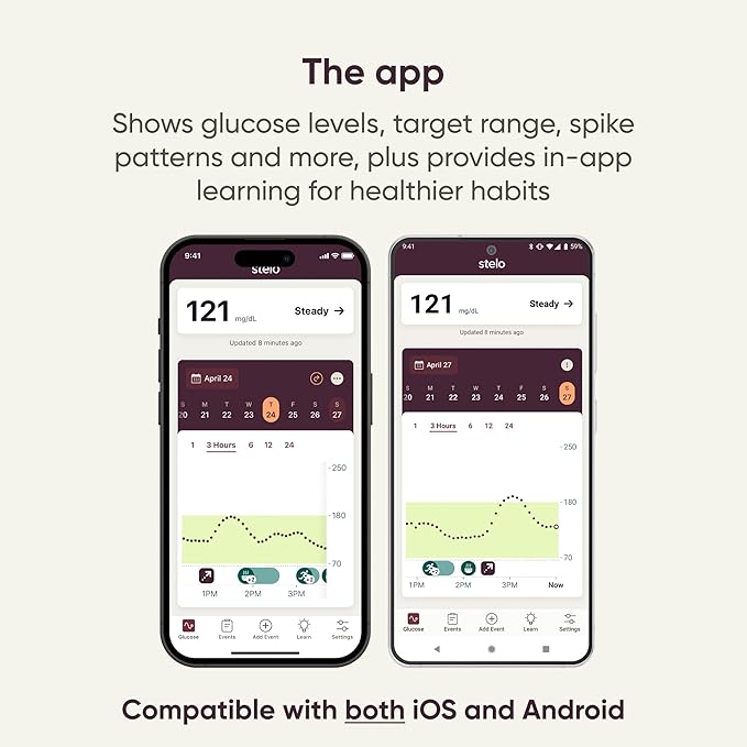 Dexcom Stelo Glucose Biosensor – 2 Pack (30 Days of Continuous Glucose Data)
