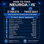 NeuroAxis supplement infographic explaining how to take the product: 3 tablets twice daily for a total of 6 tablets per day. The graphic lists the full daily amounts of vitamin D3, vitamin B6, methylcobalamin B12, NAC, acetyl-L-carnitine, turmeric extract, R-alpha lipoic acid, benfotiamine, CoQ10, serratiopeptidase, bromelain, and BioPerine. It also notes that Supplement Facts are listed per 3-tablet serving and that one 180-tablet bottle provides 30 full daily doses.